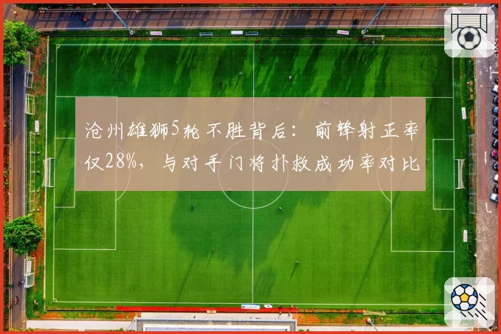 沧州雄狮5轮不胜背后:前锋射正率仅28%,与对手门将扑救成功率对比